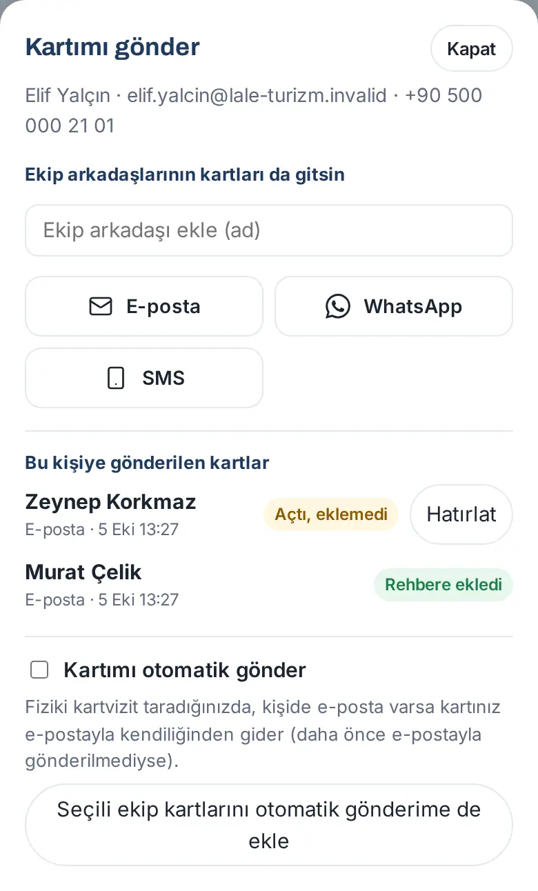 Bu kişiye gönderilen kartlar: Açtı, eklemedi · Hatırlat ve Rehbere ekledi
