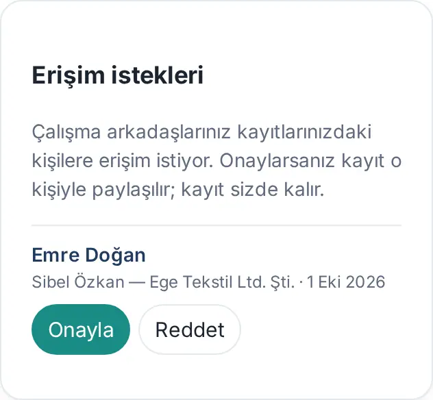 Erişim istekleri: Emre Doğan, Sibel Özkan — Ege Tekstil Ltd. Şti.; Onayla ve Reddet