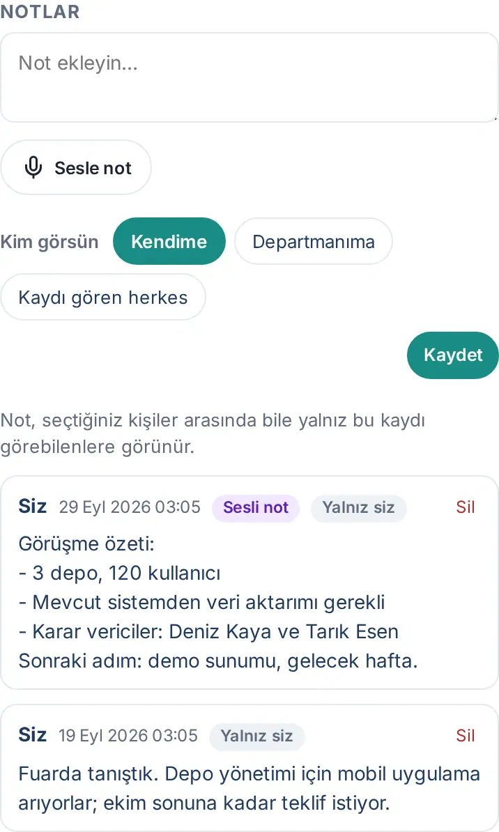Notlar: Not ekleyin…, Sesle not, Kim görsün düğmeleri (Kendime seçili) ve Kaydet; altta Sesli not ve Yalnız siz işaretli notlar