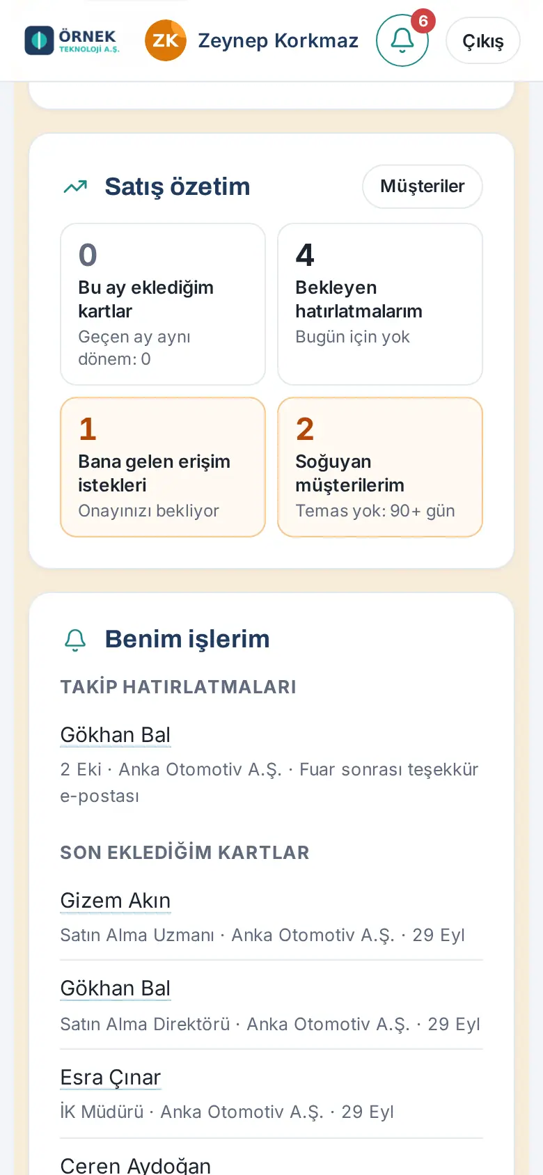 Satış özetim: bu ay eklenen kartlar, bekleyen hatırlatmalar, erişim istekleri, soğuyan müşteriler