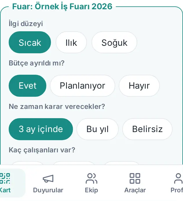 Fuar kutusu: ilgi düzeyi, ilgi alanları, nitelendirme soruları ve puan