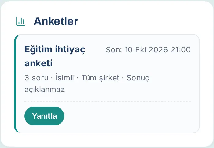 Anketler kutusu ve Yanıtla düğmesi