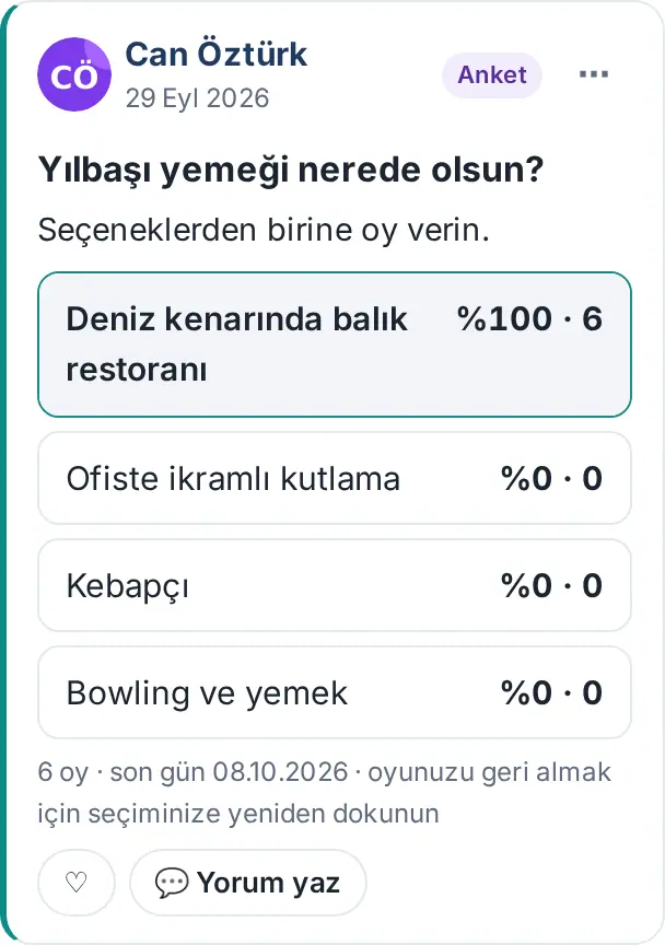 Çalışan anketi: seçenekler, yüzde ve oy sayısı