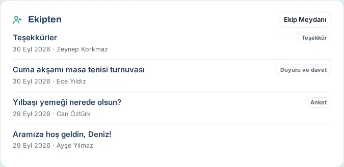 Bugün: Ekipten kutusu
