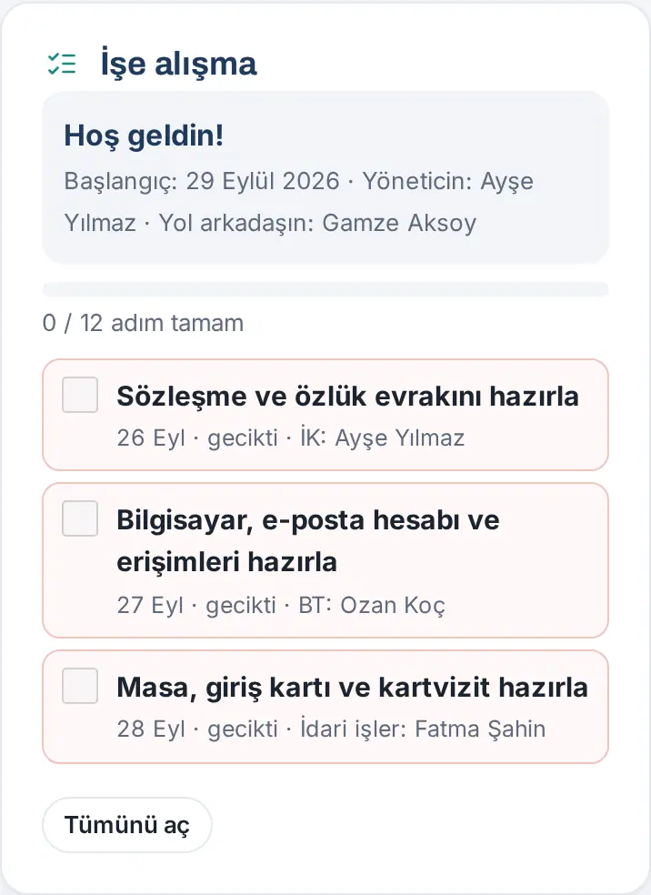 İşe alışma: karşılama, ilerleme ve adımlar
