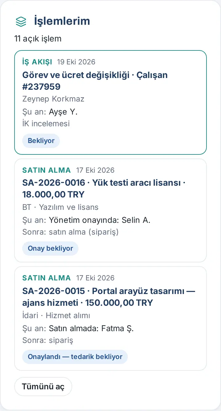 Telefonda İşlemlerim: İş akışı satırı (Görev ve ücret değişikliği, Şu an: Ayşe Y., İK incelemesi) ve satın alma talepleri