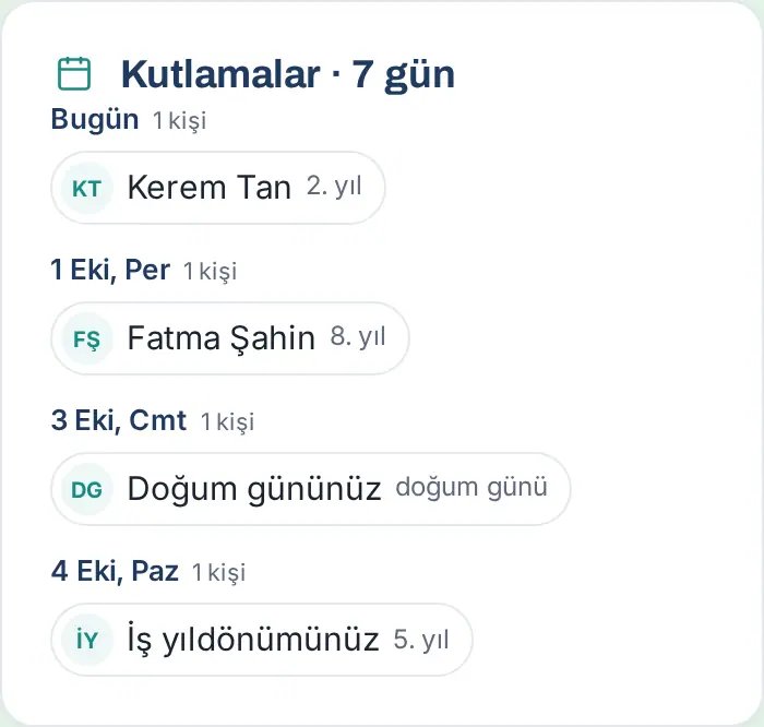 Kutlamalar · 7 gün: iş yıldönümleri ve doğum günleri