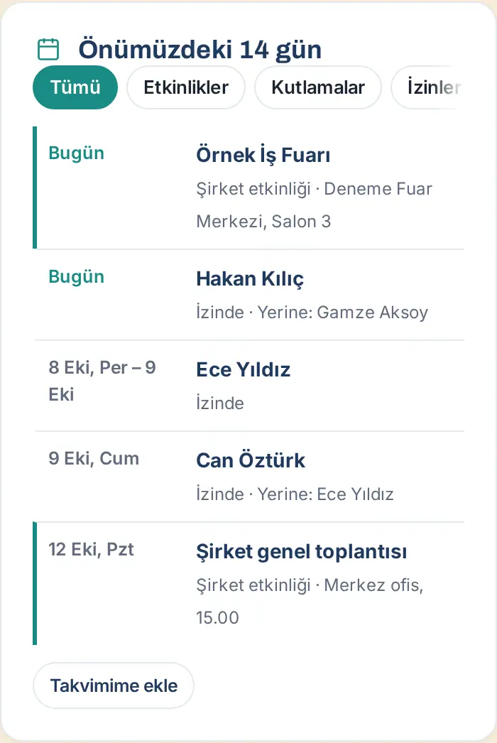 Takvim: Önümüzdeki 14 gün ve süzgeçler