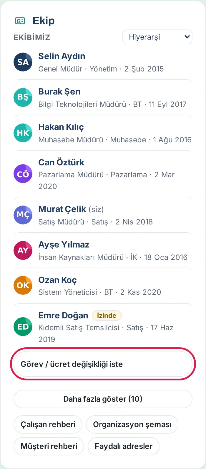 Ekip kutusu: Ekibimiz listesinde ekip üyesinin satırının altında Görev / ücret değişikliği iste düğmesi