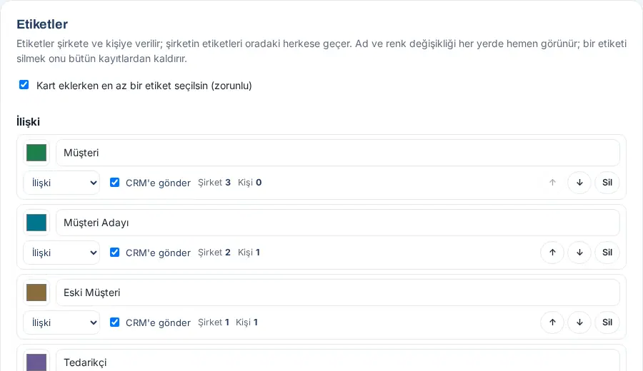 Etiketler: Kart eklerken en az bir etiket seçilsin (zorunlu) kutusu ve etiket satırları