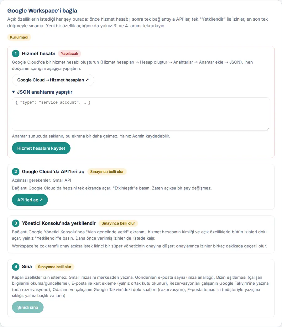 Google / Microsoft sekmesi: dört adımlık Google Workspace sihirbazı (kurulmamış)