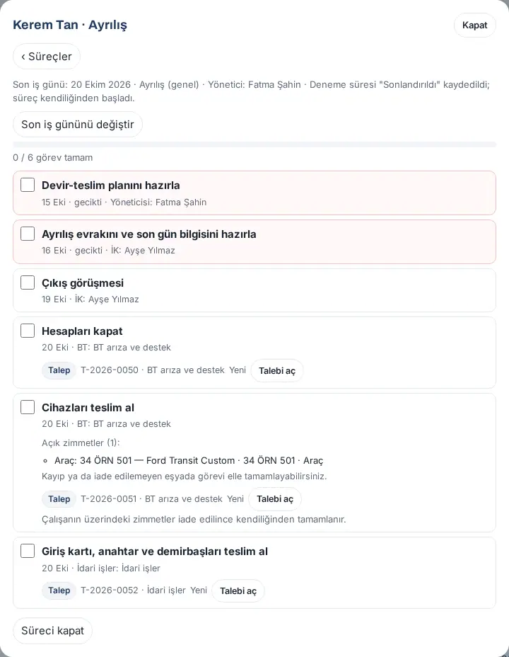 Ayrılış süreci: son iş günü, Son iş gününü değiştir, Hesapları kapat ve Cihazları teslim al