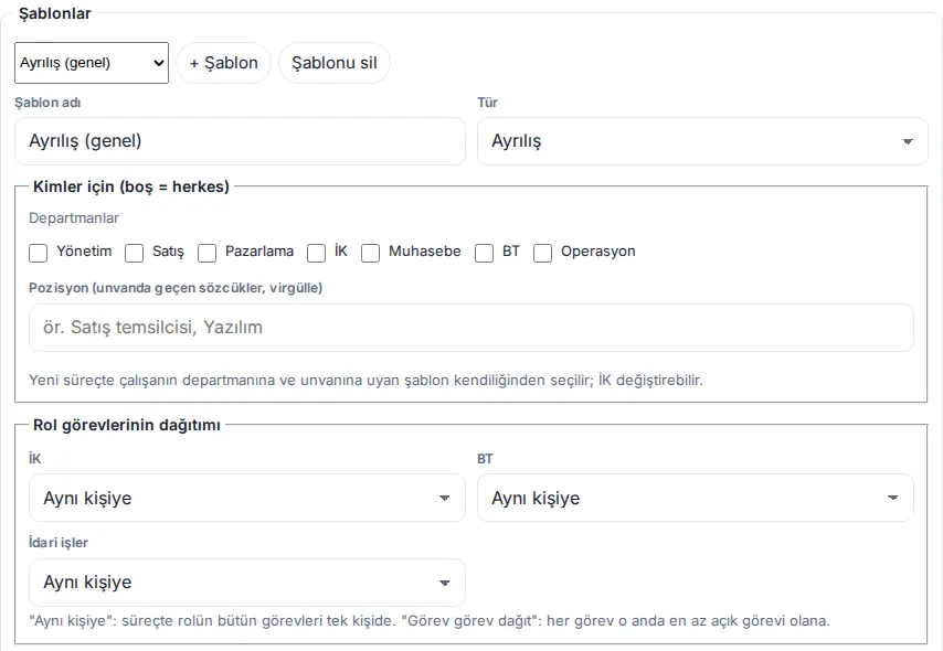 Şablon: Kimler için ve Rol görevlerinin dağıtımı