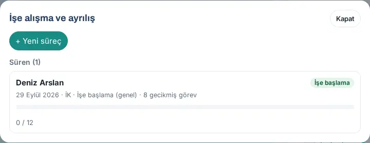 İşe alışma ve ayrılış: süren süreçler