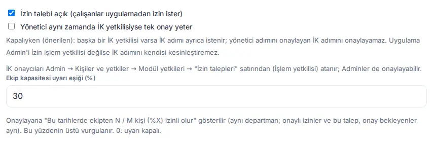 İzin ayarlarında Ekip kapasitesi uyarı eşiği (%) kutusu: 30