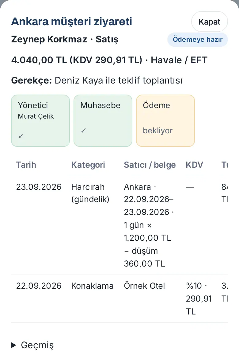 Masraf ayrıntısı: onay adımları, harcırah ve konaklama kalemleri