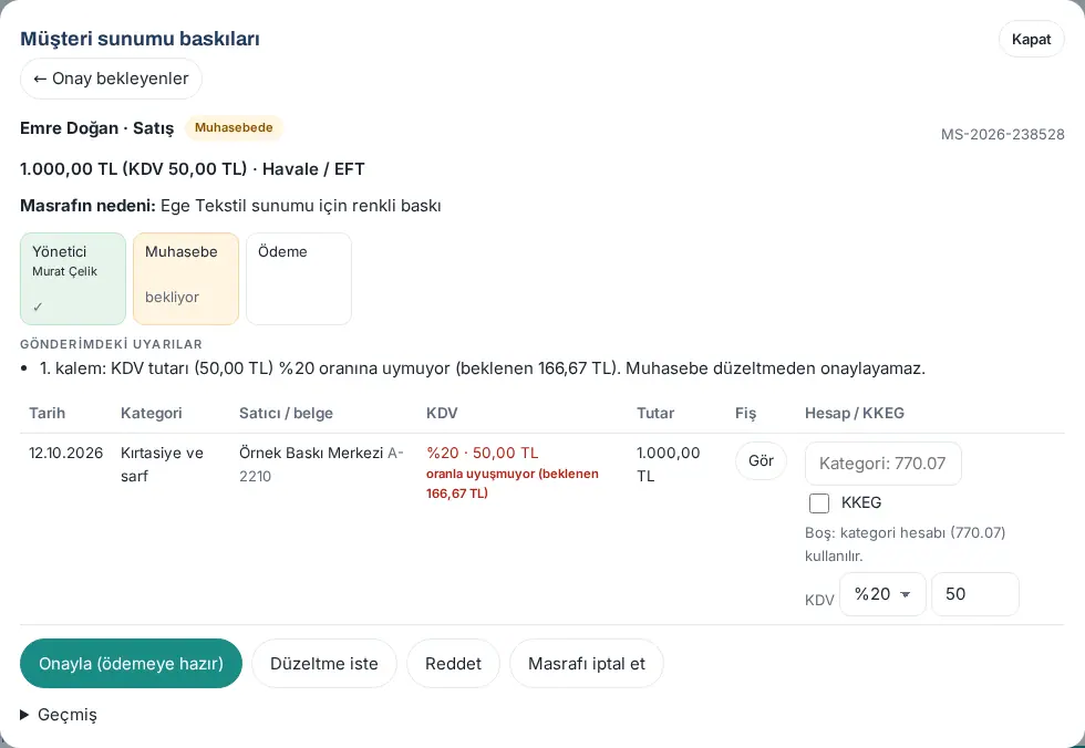 Muhasebede bekleyen masraf: KDV hücresinde "oranla uyuşmuyor (beklenen 166,67 TL)", Hesap / KKEG sütununda KDV düzeltme alanları
