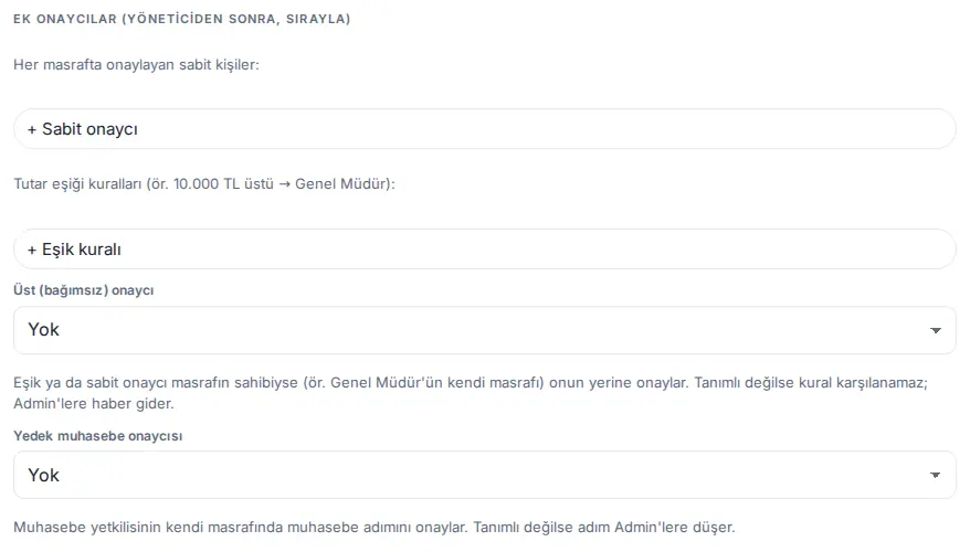 Ek onaycılar, Üst (bağımsız) onaycı ve Yedek muhasebe onaycısı alanları