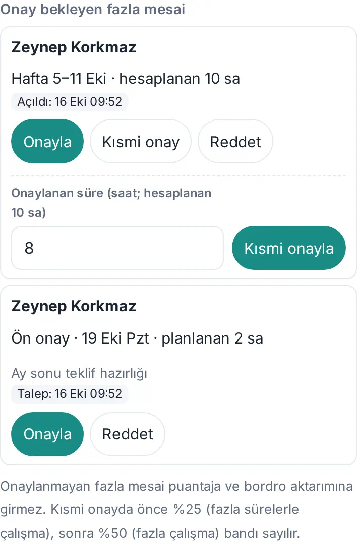 Onay bekleyen fazla mesai: hafta kaydı (Onayla, Kısmi onay, Reddet ve açık kısmi onay alanı) ve ön onay talebi