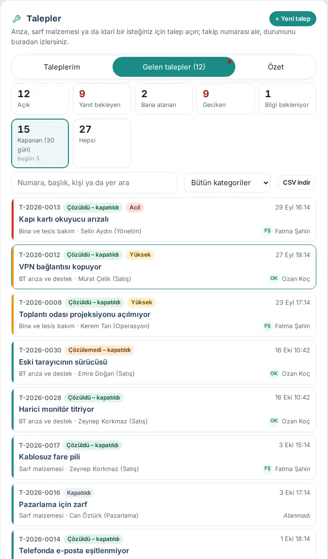Gelen talepler: durum kutuları, Kapanan (30 gün) süzgeci seçili; Çözüldü – kapatıldı, Çözülemedi – kapatıldı ve Kapatıldı durumundaki talepler