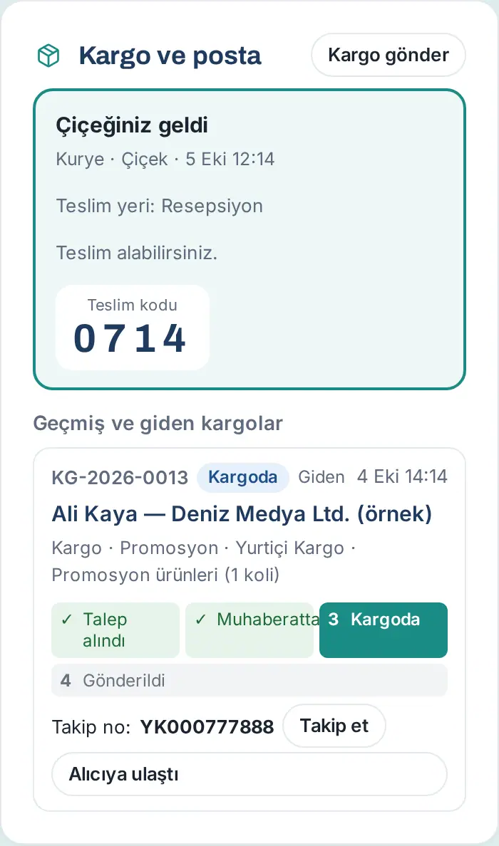 Kargo ve posta: Çiçeğiniz geldi kartı ve teslim kodu; altta Kargoda durumundaki giden gönderi, Takip et ve Alıcıya ulaştı