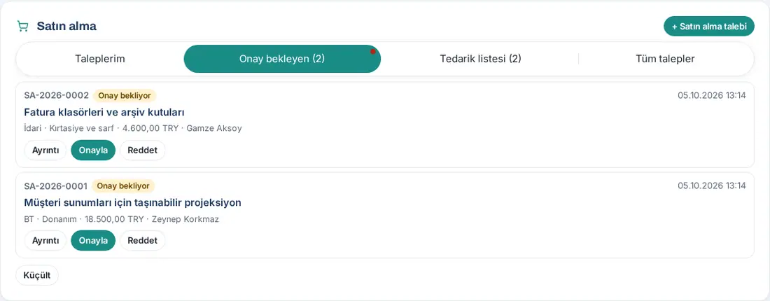 Onay bekleyen sekmesi: talep kodu, başlık, tutar, talep eden; Ayrıntı, Onayla ve Reddet düğmeleri