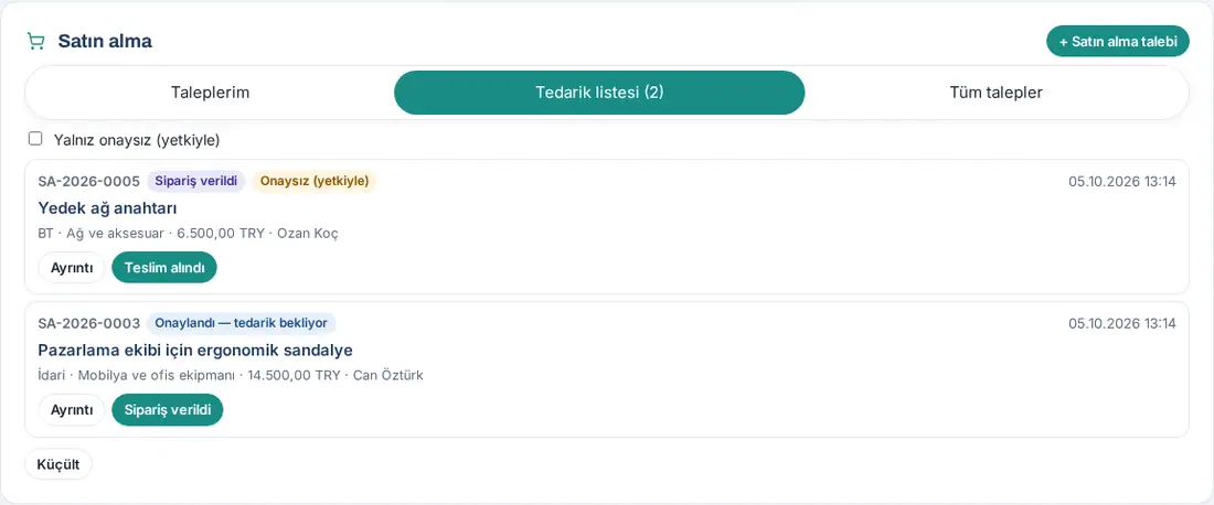 Tedarik listesi: Onaysız (yetkiyle) rozetli sipariş verilmiş talep ve onaylanmış talep; Teslim alındı ve Sipariş verildi düğmeleri