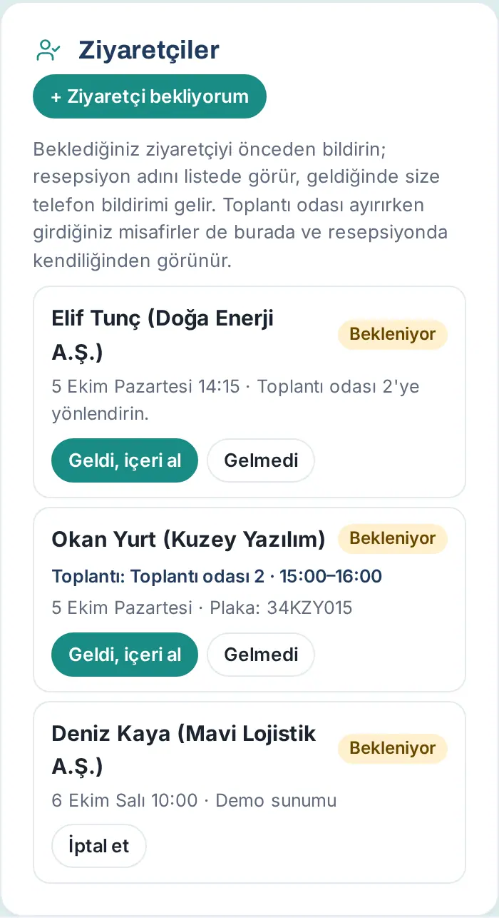 Ziyaretçiler kutusu: beklenen ziyaretçiler, Geldi, içeri al ve Gelmedi düğmeleri