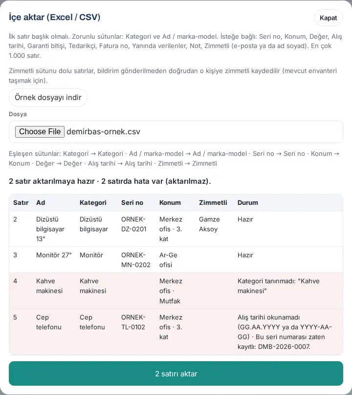 İçe aktarma önizlemesi: eşleşen sütunlar, 2 hazır ve 2 hatalı satır, hata nedenleri ve 2 satırı aktar düğmesi