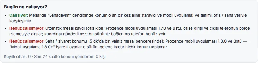 Bugün ne çalışıyor?: Sahadayım anındaki tek konum çalışıyor, otomatik mesai kaydı (ofis kipi) 1.7.0 ve üstü, saha / ziyaret konumu 1.8.0 ve üstü henüz çalışmıyor, kayıtlı cihaz sayısı