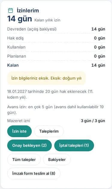 İzinlerim kutusu (İK): Onay bekleyen, İptal talepleri (1), Tüm talepler, Bakiyeler ve İmzalı form teslim al