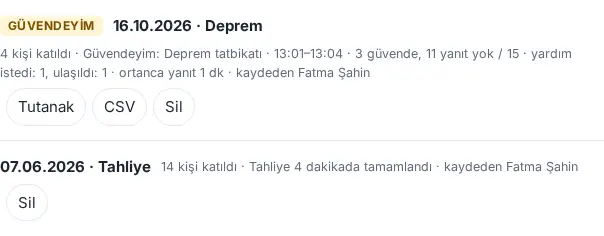 Tatbikatlar: GÜVENDEYİM etiketli kayıt, Tutanak, CSV ve Sil