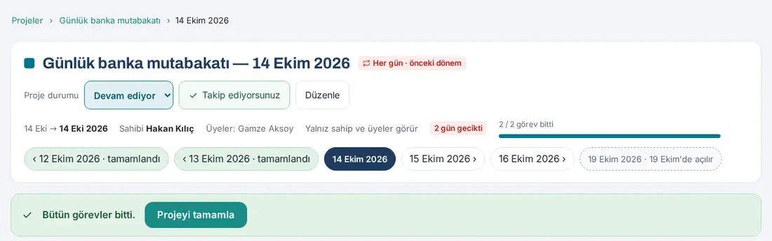 Dönem projesi: önceki dönem rozeti, dönem şeridi ve Projeyi tamamla çubuğu