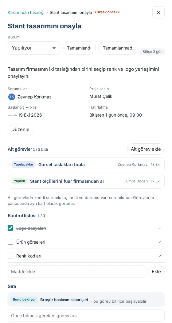 Görev ayrıntısı: kırıntı, durum, bilgiler, alt görevler, kontrol listesi ve sıra