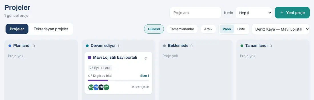 Projeler panosu, müşteri süzgecinde bir müşteri seçili: yalnız o müşterinin projesi görünüyor