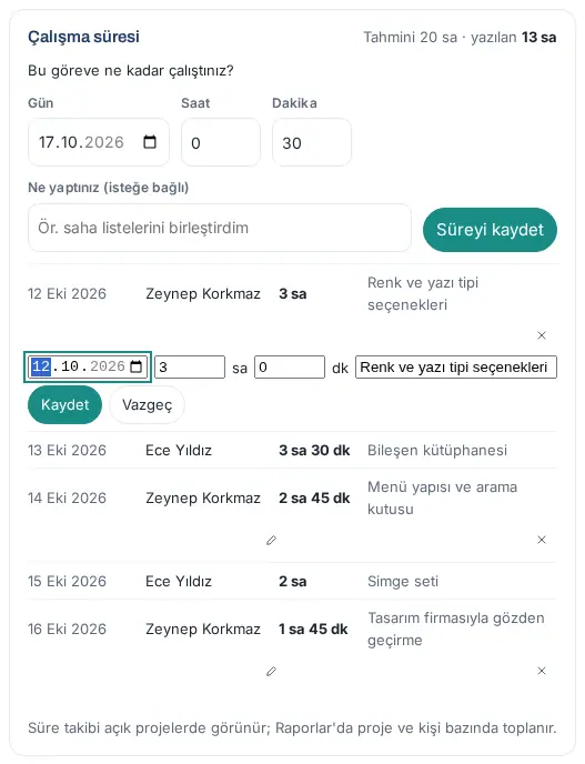 Çalışma süresi: kendi kaydında kalem ve × düğmeleri, satır içinde açılan düzenleme formu