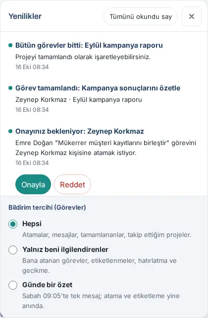 Yenilikler paneli: haberler, onay isteği ve bildirim tercihi