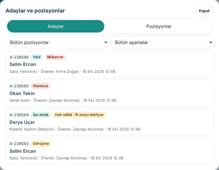 Adaylar sekmesi: Yeni ve Mükerrer, Olumsuz, İşe alındı ve Görüşme önerileri