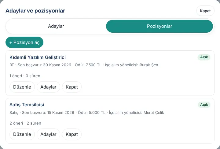 Pozisyonlar sekmesi: Açık rozeti, ödül, işe alım yöneticisi, Düzenle, Adaylar ve Kapat