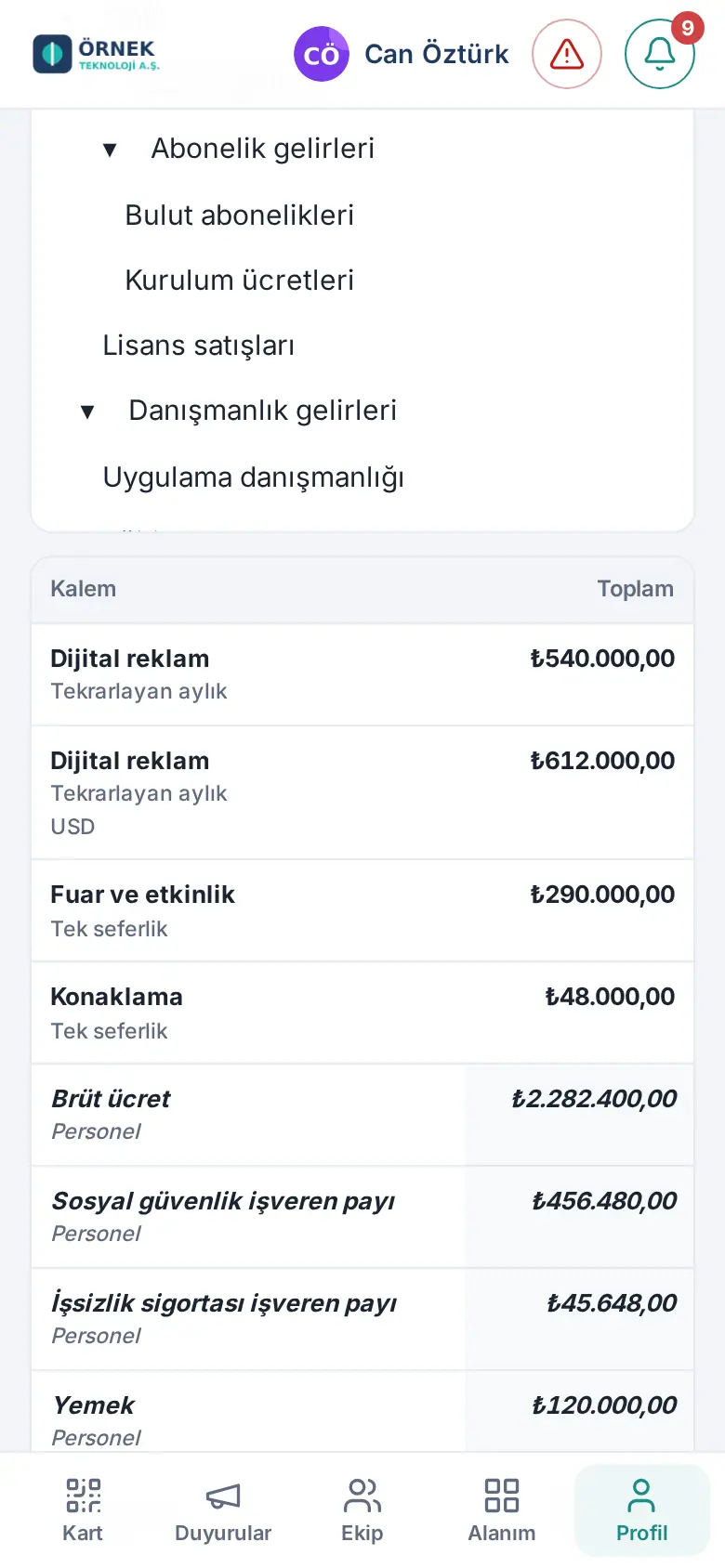Telefonda Departmanım: kategori ağacının altında kalem ve toplam sütunlu tablo