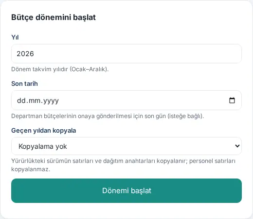 Bütçe dönemini başlat formu: Yıl, Son tarih, Geçen yıldan kopyala ve Dönemi başlat