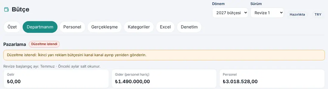 Düzeltme istenen bütçe: durum rozeti ve bütçe yöneticisinin notu