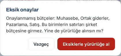 Eksik onaylar penceresi: onaylanmamış bütçelerin adları ve Eksiklerle yürürlüğe al