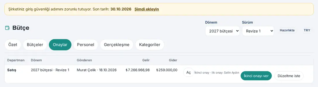 Onaylar sekmesi (ikinci onaycı): Satış bütçesi, "İkinci onay · ilk onay: Selin Aydın", İkinci onayı ver ve Düzeltme iste