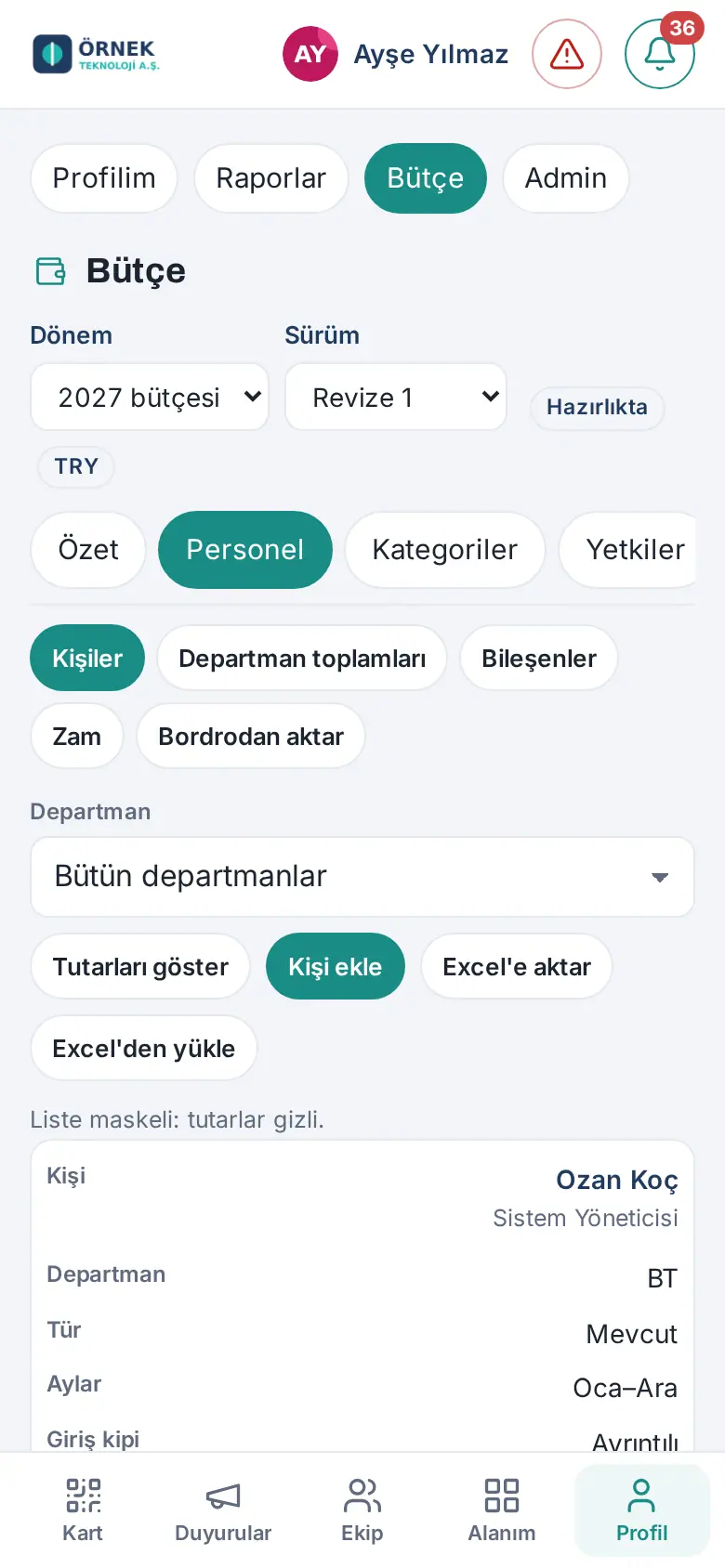 Kişiler telefonda: Profil şeridinde Bütçe ve kart düzeninde liste