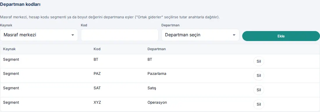 Departman kodları: Kaynak, Kod, Departman ve Ekle; Segment BT → BT, PAZ → Pazarlama, SAT → Satış, XYZ → Operasyon