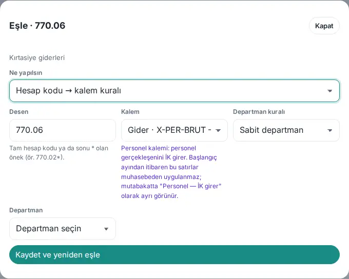 Eşle · 770.06 penceresi: Hesap kodu → kalem kuralı, Kalem listesinden personel kalemi (X-PER-BRUT — Brüt ücret) seçili ve altında "Personel kalemi: personel gerçekleşenini İK girer…" açıklaması