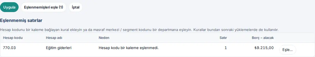 Eşlenmemiş satırlar: 770.03 "Hesap kodu bir kaleme eşlenmedi.", Eşle… düğmesi