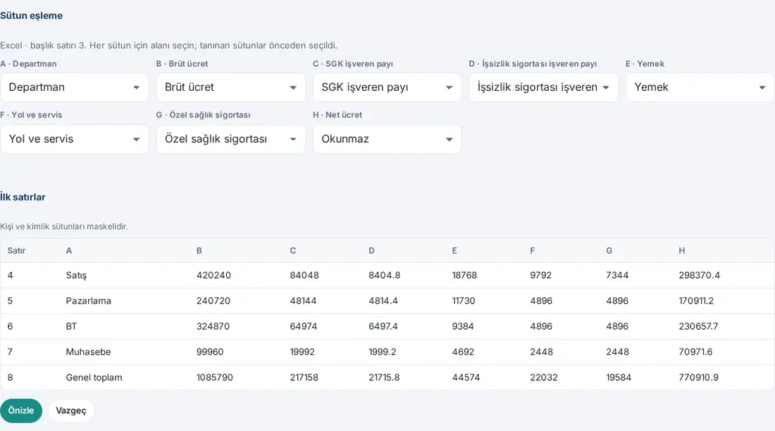 Sütun eşleme: A Departman, B–G bileşenler önceden seçili, H Net ücret Okunmaz; İlk satırlar tablosu ve Önizle