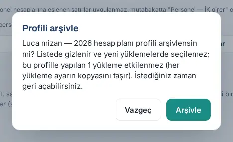 Profili arşivle onayı: "Luca mizan — 2026 hesap planı profili arşivlensin mi? …", Vazgeç ve Arşivle